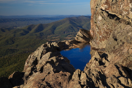 A Basin on the Ridgeline